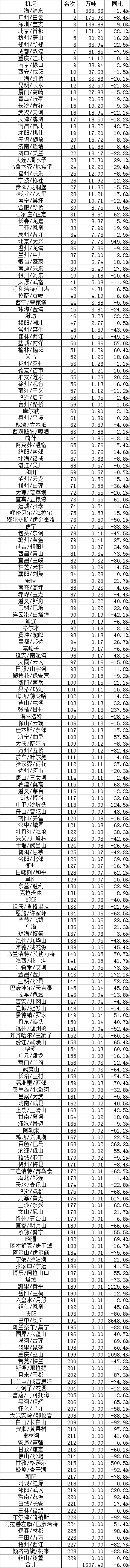 新澳门资料大全码数,统计分析解析说明_iPhone86.660