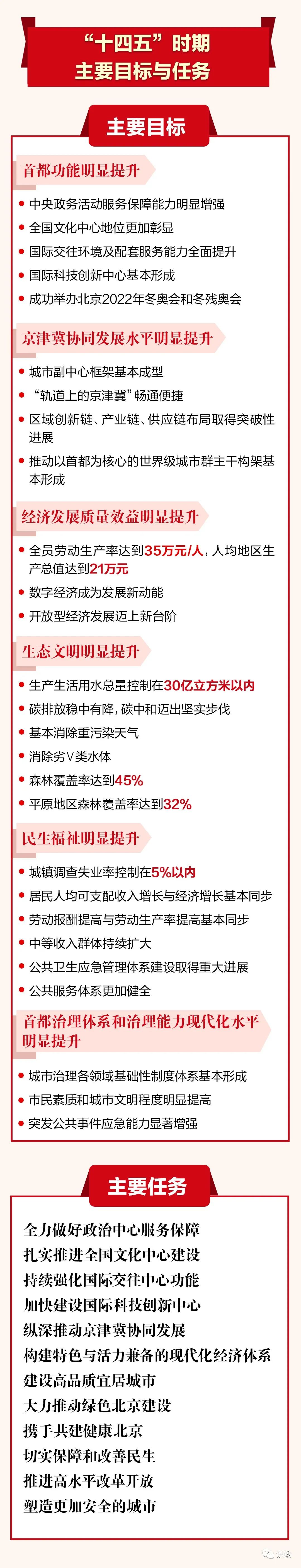 二四六香港资料期期准一,最新热门解答落实_iPad87.910