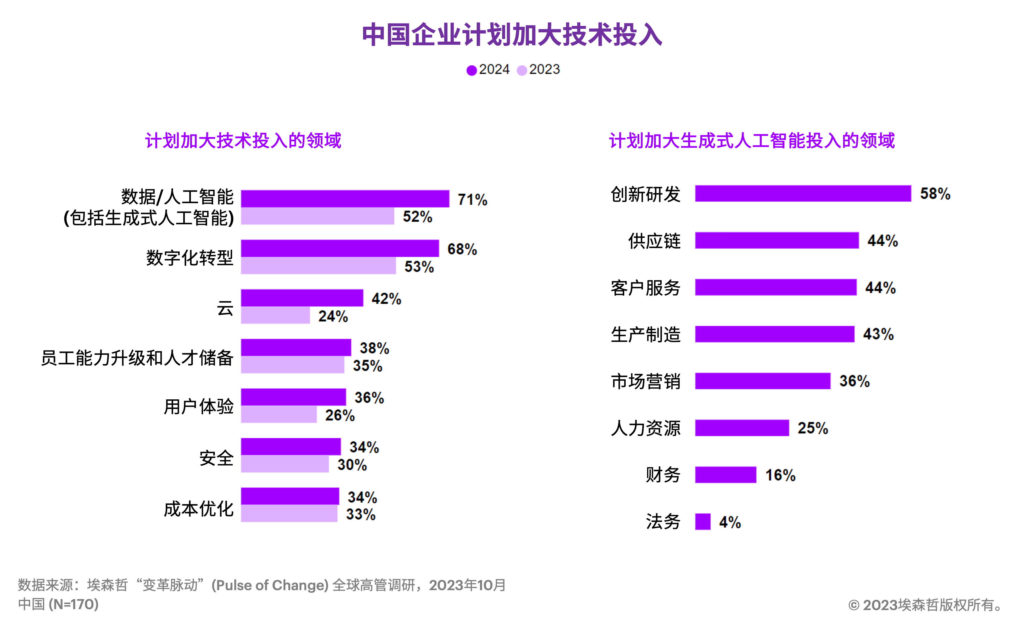 2024年新澳门天天彩开彩结果,全面数据策略解析_iPad82.808