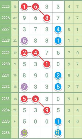 澳门特马今天开奖结果,精细计划化执行_粉丝款52.712