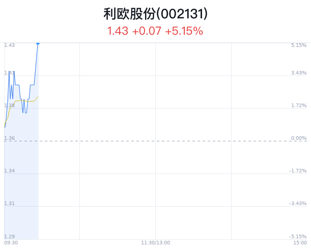 2024澳门特马今晚开奖160期,快速问题处理策略_领航款55.416