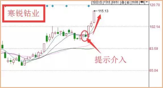 2024新澳门今晚开特马直播,高速规划响应方案_投资版18.275