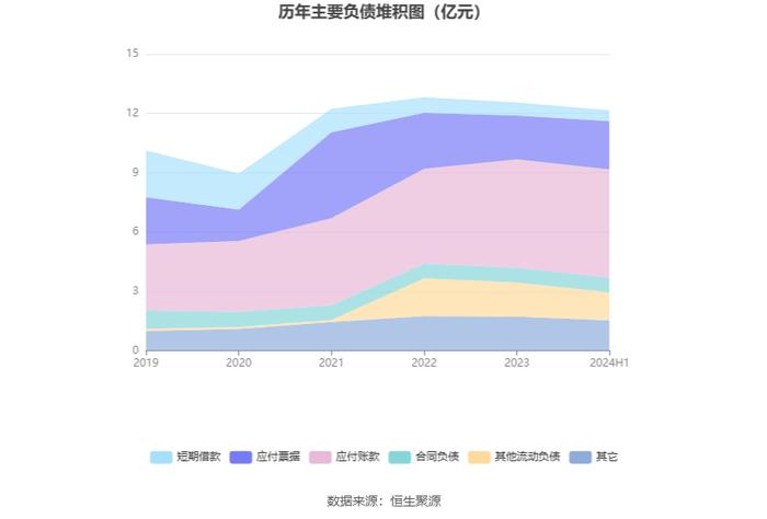 雾中仙子 第4页