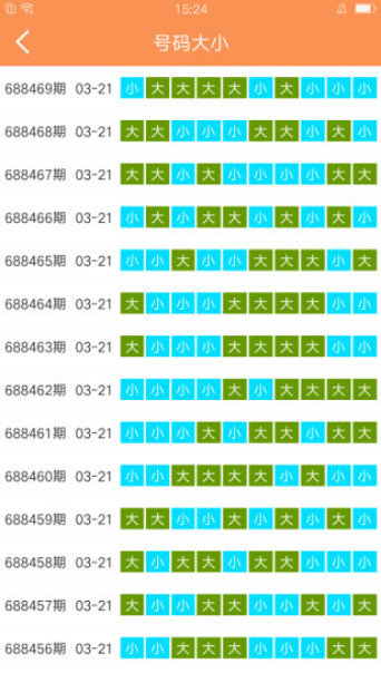 澳门天天六开彩正版澳门,全面数据应用分析_冒险款42.977