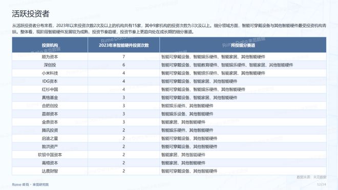 2024正版资料全年免费公开,诠释说明解析_NE版79.415