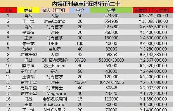 新澳门精准四肖期期中特公开,高效计划实施解析_战斗版65.655