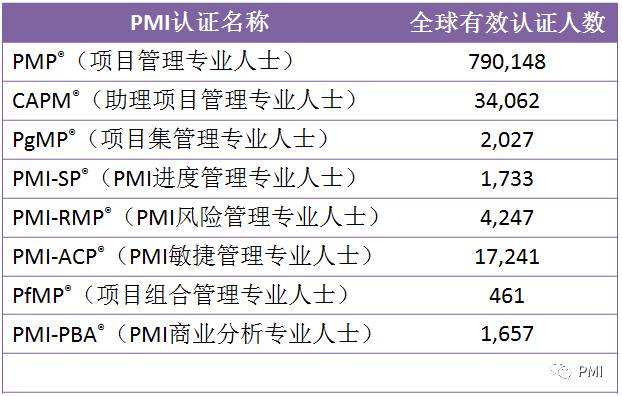 澳门三肖三码精准100%公司认证,深层数据计划实施_RX版17.114