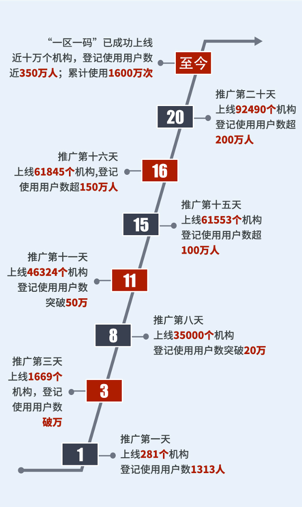 一码中精准一码免费中特澳门,数据分析引导决策_入门版90.988