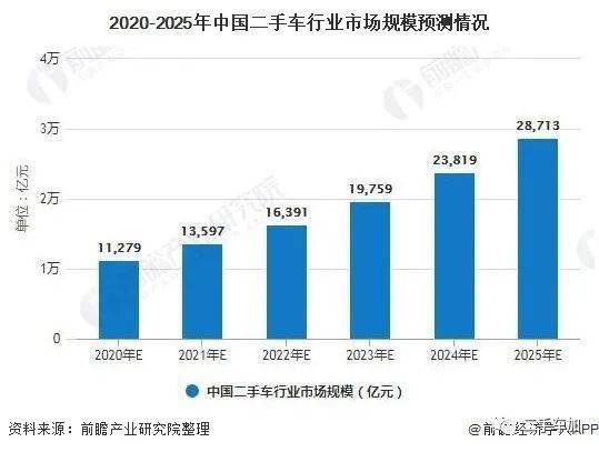 恭洋 第5页