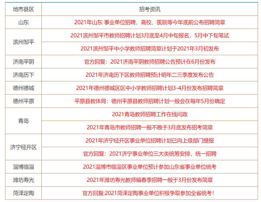 易山 第4页