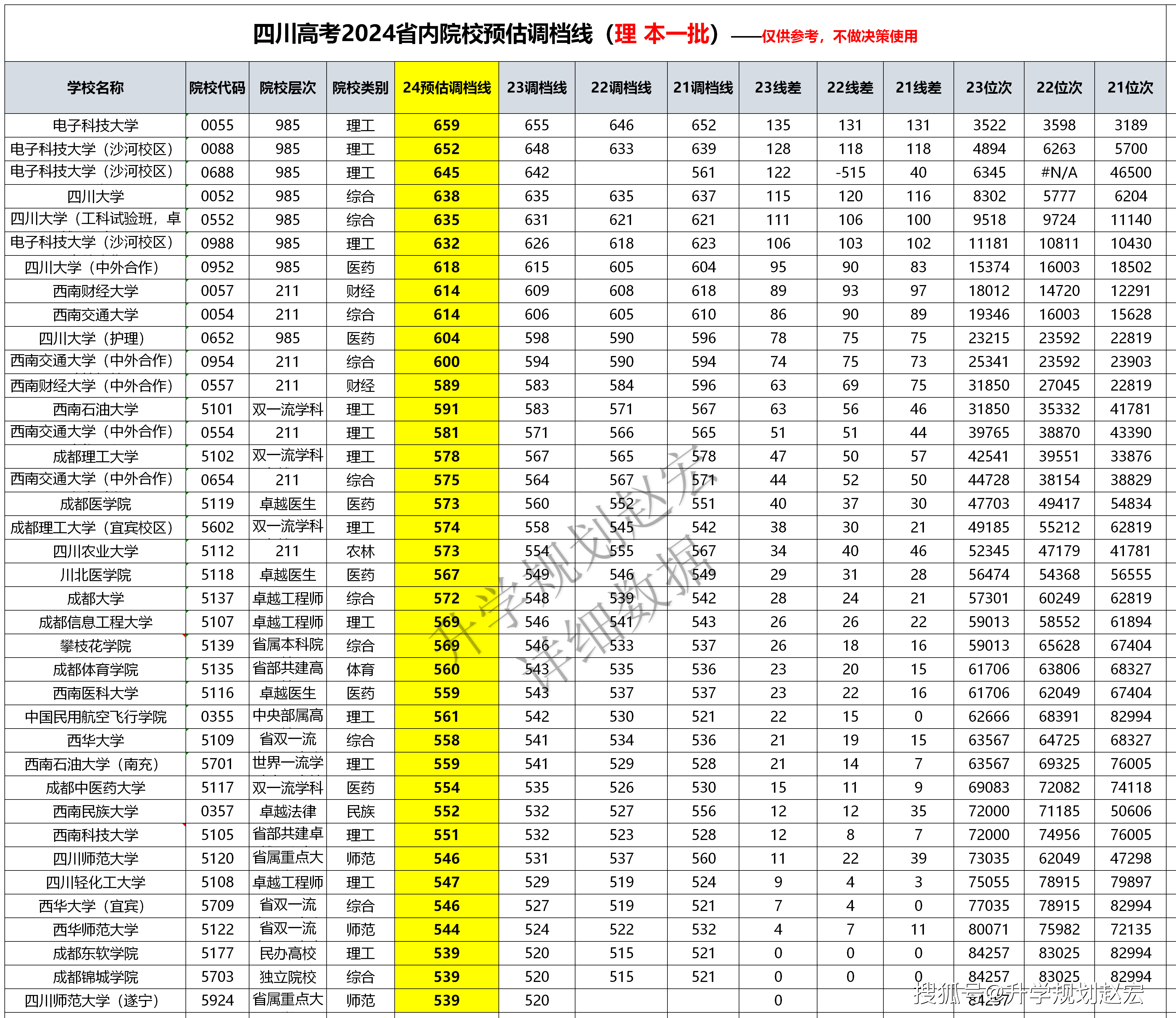 2024新奥历史开奖记录香港,实效性计划设计_安卓版94.614