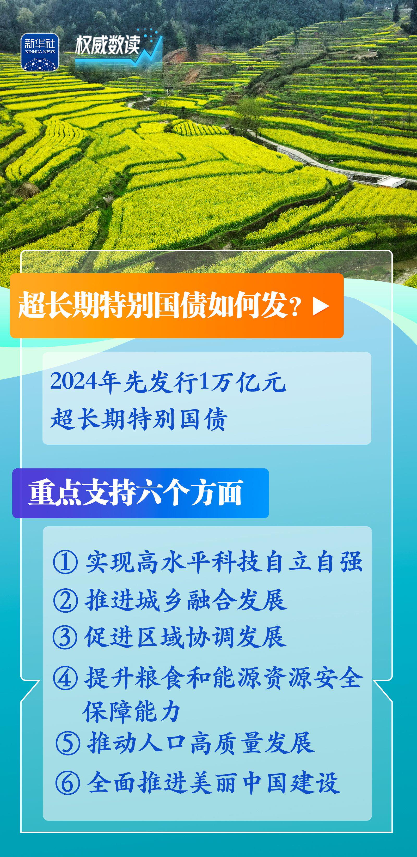 誠信尋求超長合作飛機wljgi,涵盖了广泛的解释落实方法_iPhone49.492