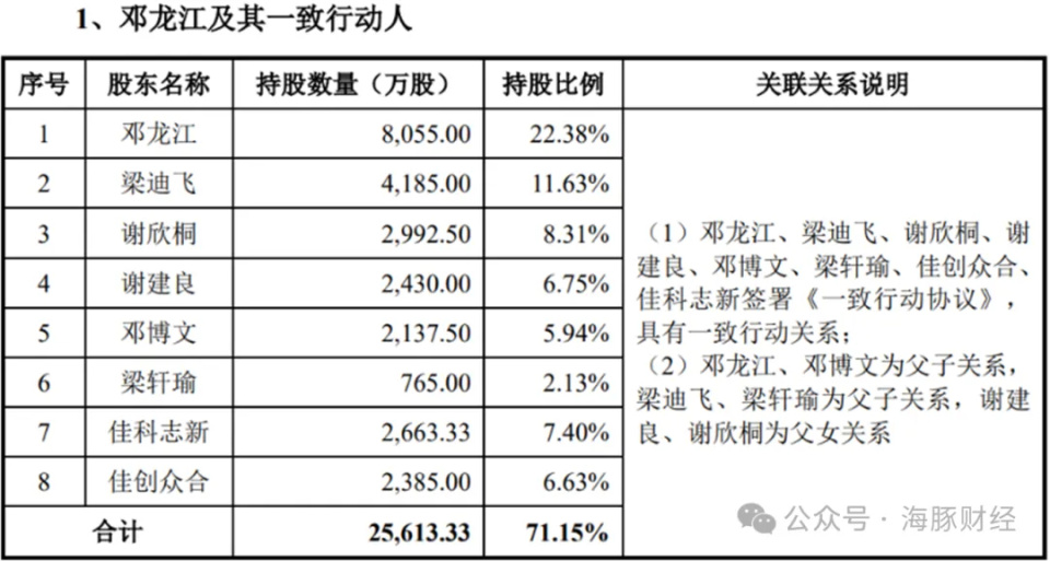 新澳内部资料精准一码,科学解答解释落实_尊贵版29.486