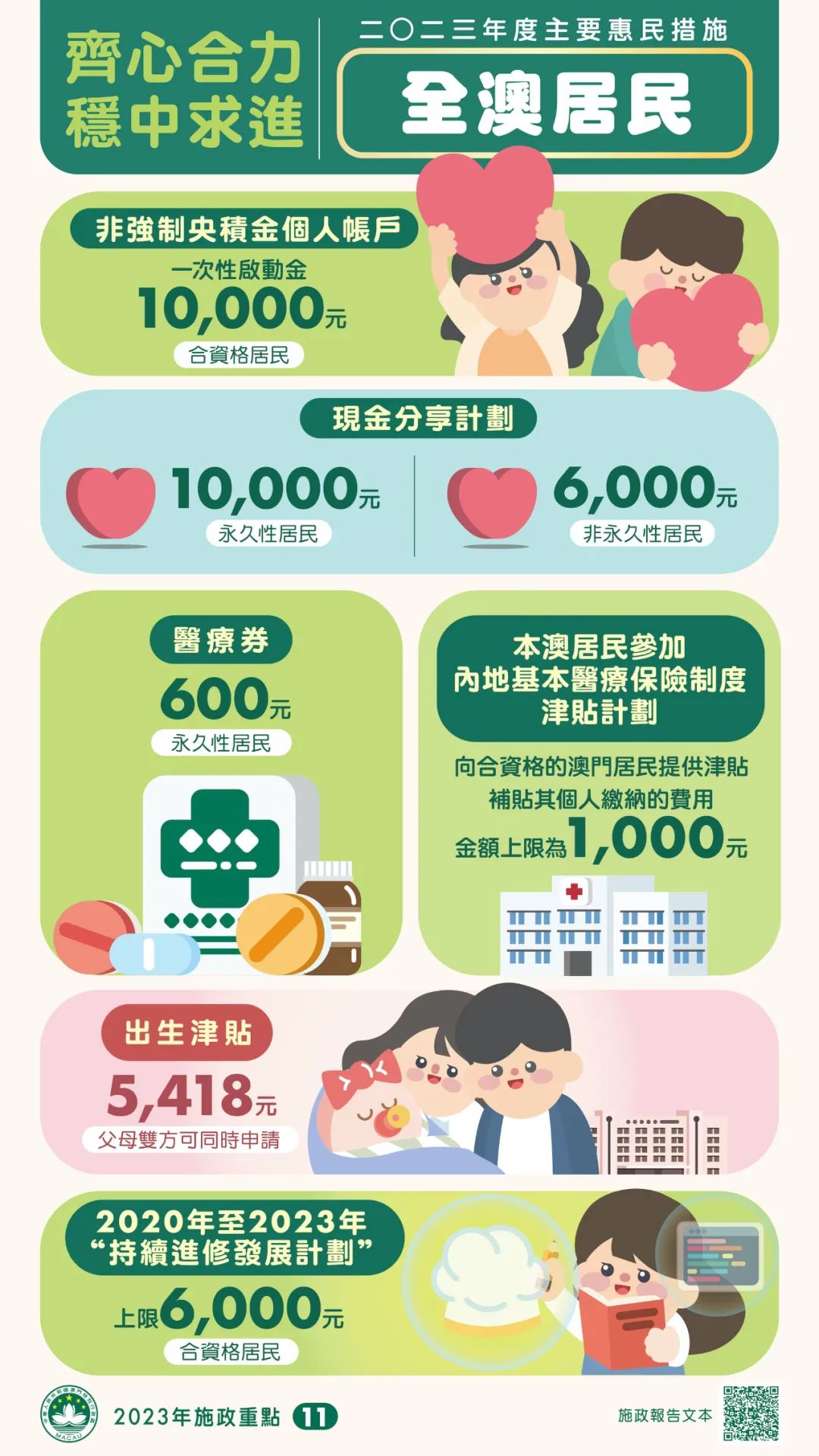 澳门最新资料2024年,数据整合执行设计_app49.481