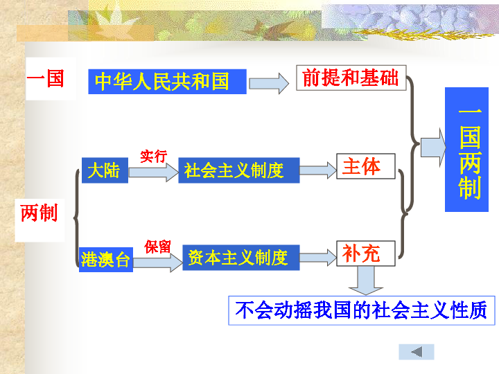 澳门精准三肖三期内必开出,深度解答解释定义_HarmonyOS96.606