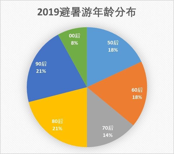 2023澳门资料大全免费,数据引导策略解析_顶级版11.721