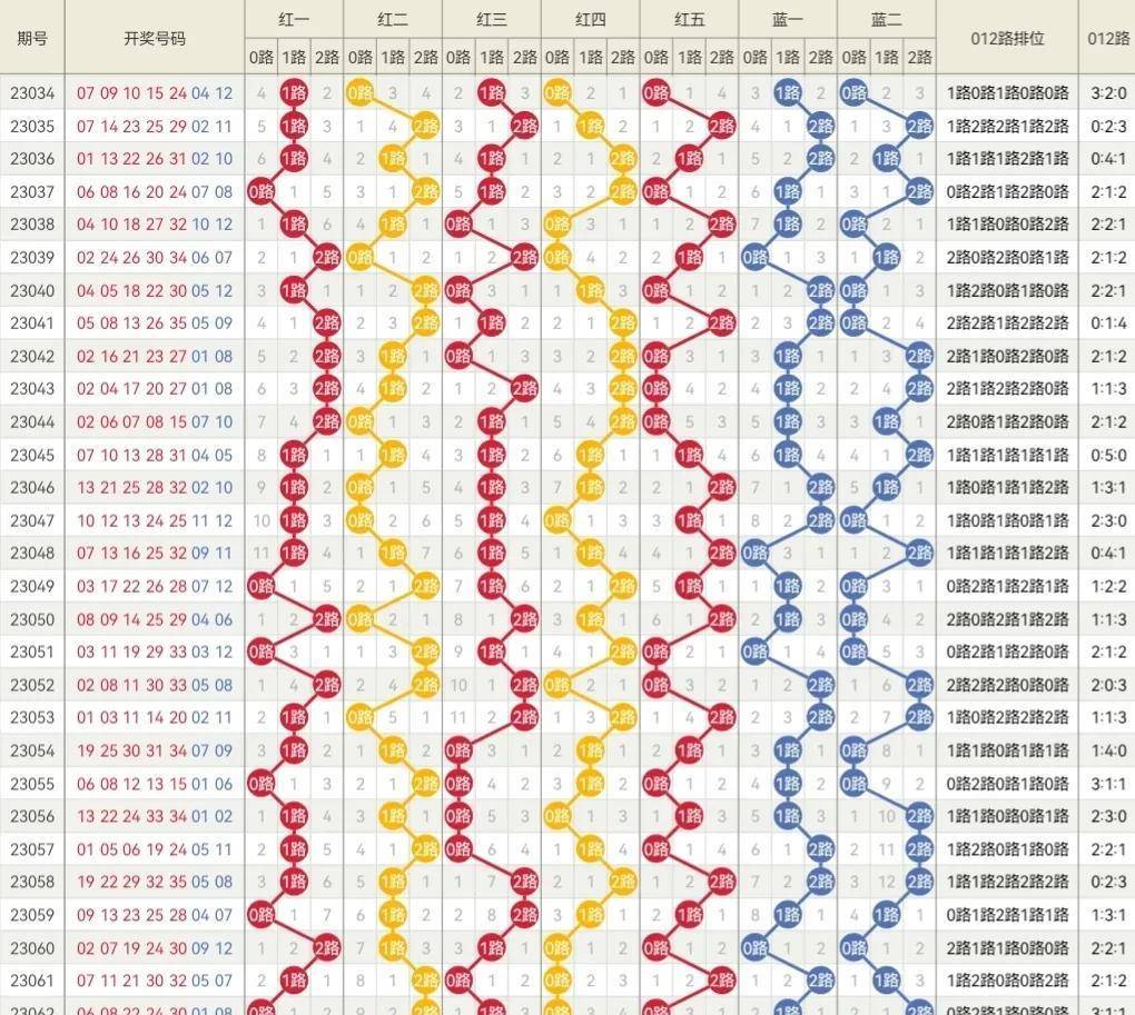 2024年澳门今晚开奖号码,高效策略实施_set38.382