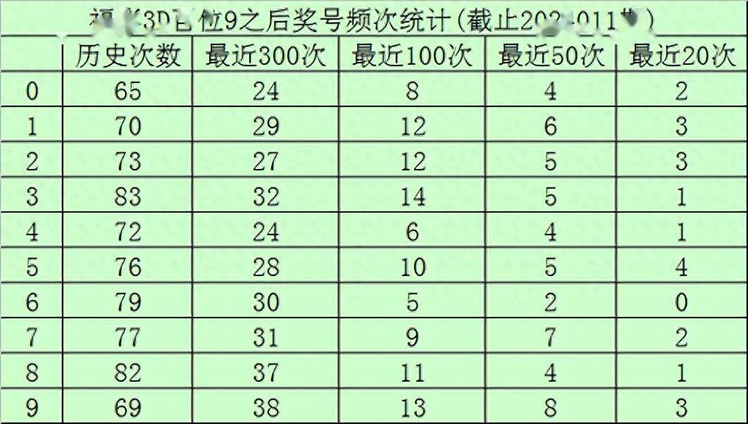 揭秘一肖一码100精准,高效设计计划_DX版64.747