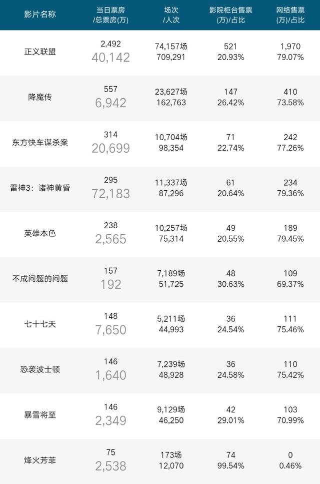 贾光亮 第5页