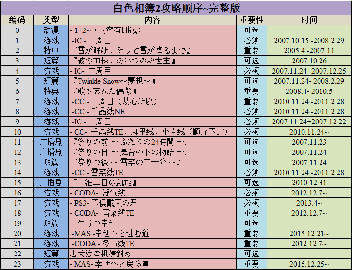 7777788888王中王传真,经典解释落实_DX版26.993