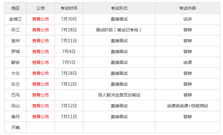 远方的海 第4页