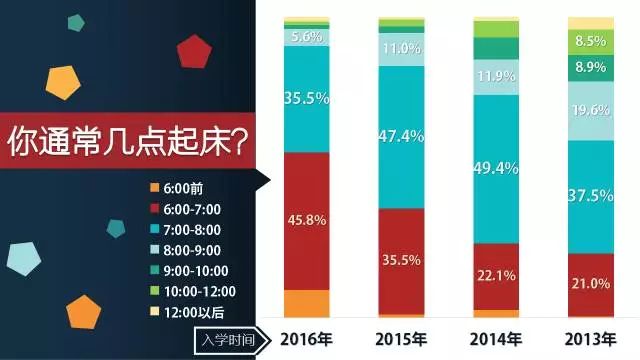 新奥今天最新资料晚上出冷汗,实地分析数据设计_工具版61.245