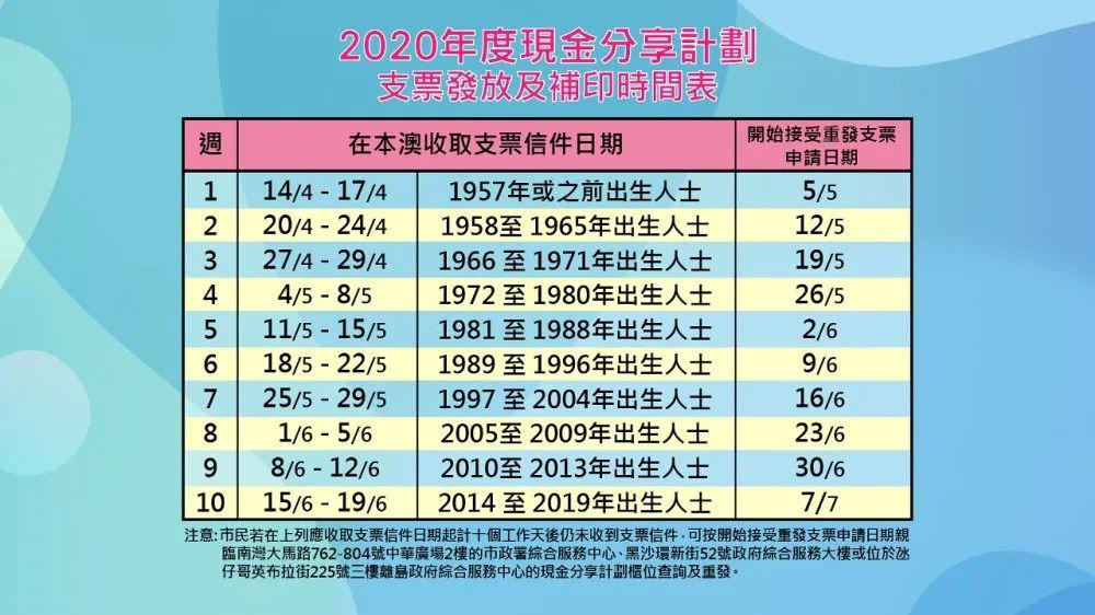 2024澳门今晚开奖记录,高效计划设计实施_高级款27.845