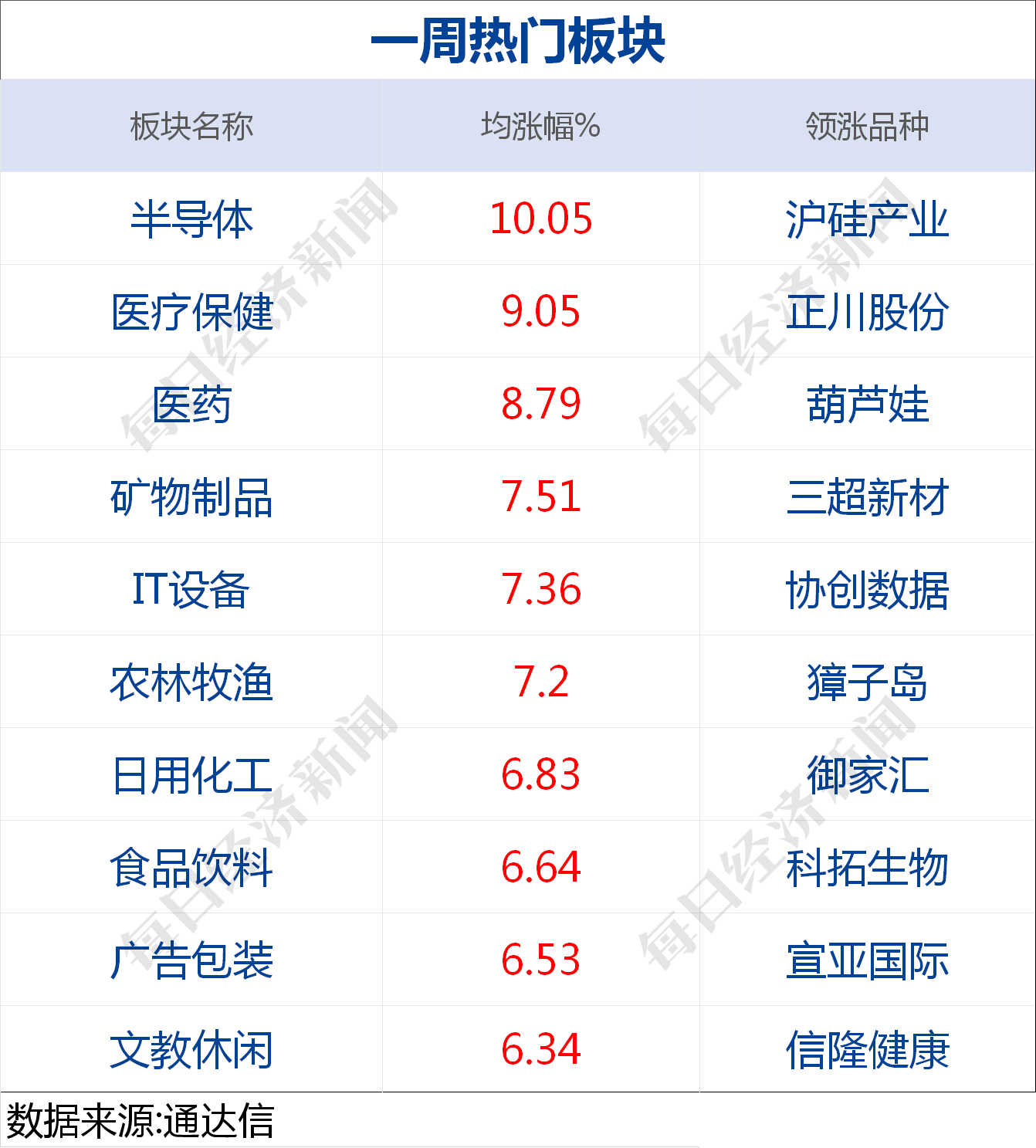 2024香港今期开奖号码马会,权威解析说明_LT16.162