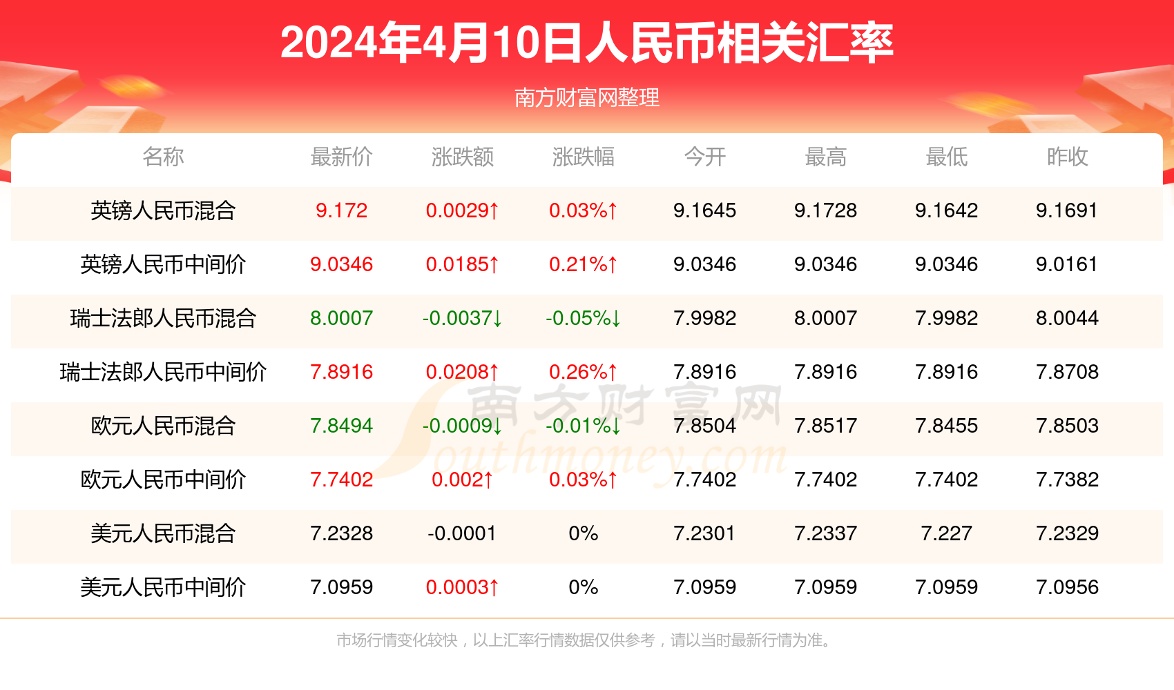 2024年新澳门天天彩开彩结果,重要性分析方法_云端版21.333