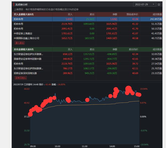 2024澳门天天开彩大全,最新研究解释定义_尊享版93.733