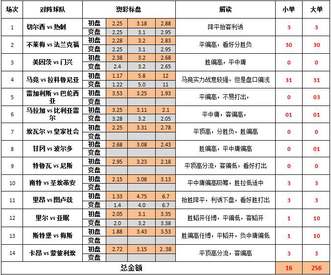 626969澳彩开奖结果查询,经典解答解释定义_旗舰款27.829