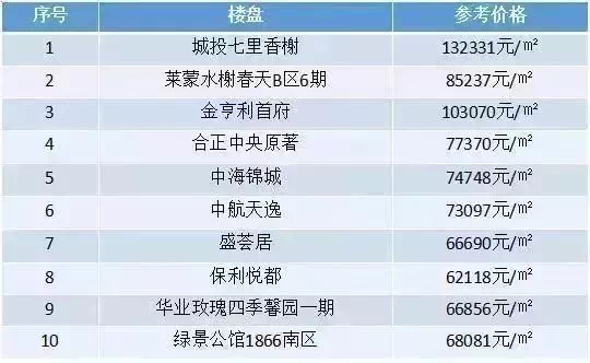 2024新奥历史开奖记录香港,可靠执行计划_QHD版77.363