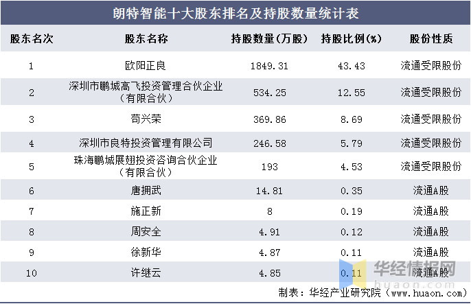 2024澳门特马今晚开奖113期,统计评估解析说明_Android256.184