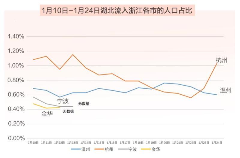 乐清市最新肺炎疫情动态报告更新分析