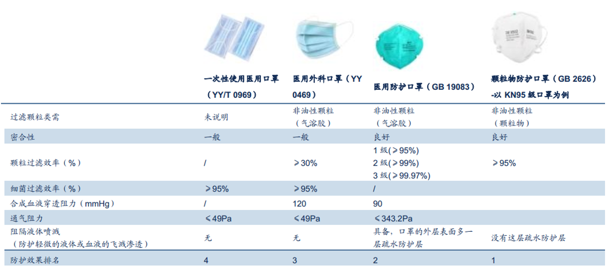 口罩行情最新动态解析报告