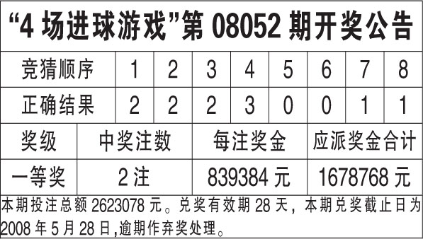 ww777766香港开奖结果23期,多元化方案执行策略_SP72.979