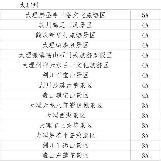 新澳门最新开奖结果记录历史查询,稳定性执行计划_冒险版75.144