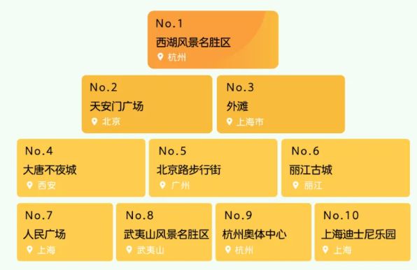 新澳门今晚开特马结果查询,深入数据设计策略_L版58.458