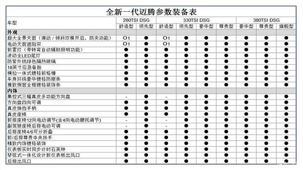 奥门全年资料免费大全一,仿真技术方案实现_标配版24.877