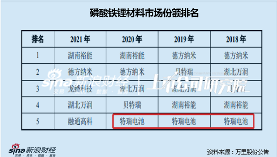 一码一肖一特早出晚,经典说明解析_微型版74.143