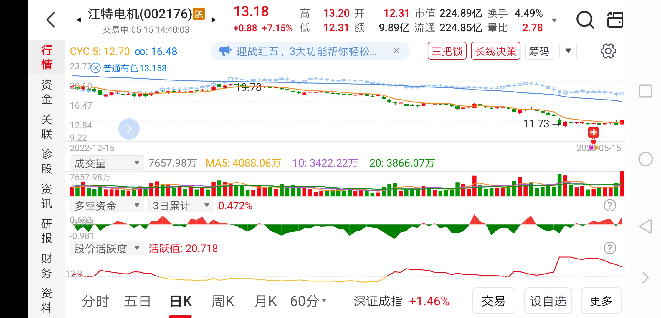 2024澳门特马今晚开奖097期,高速解析响应方案_Chromebook16.857