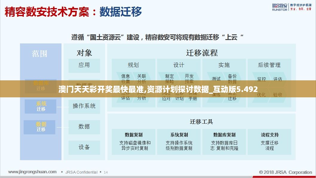 幽灵骑士 第4页