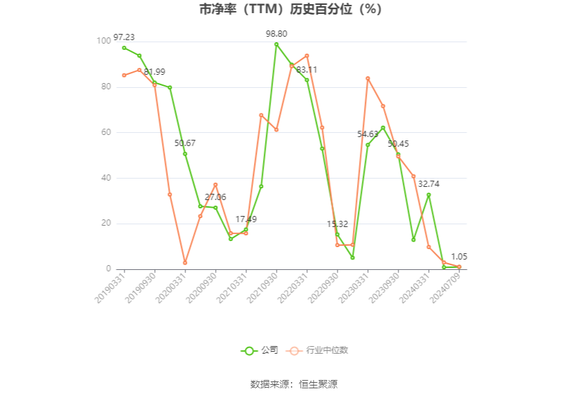 蓟馨欣 第4页