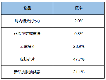 新澳门一码一码100准确,实地评估说明_专属款34.523