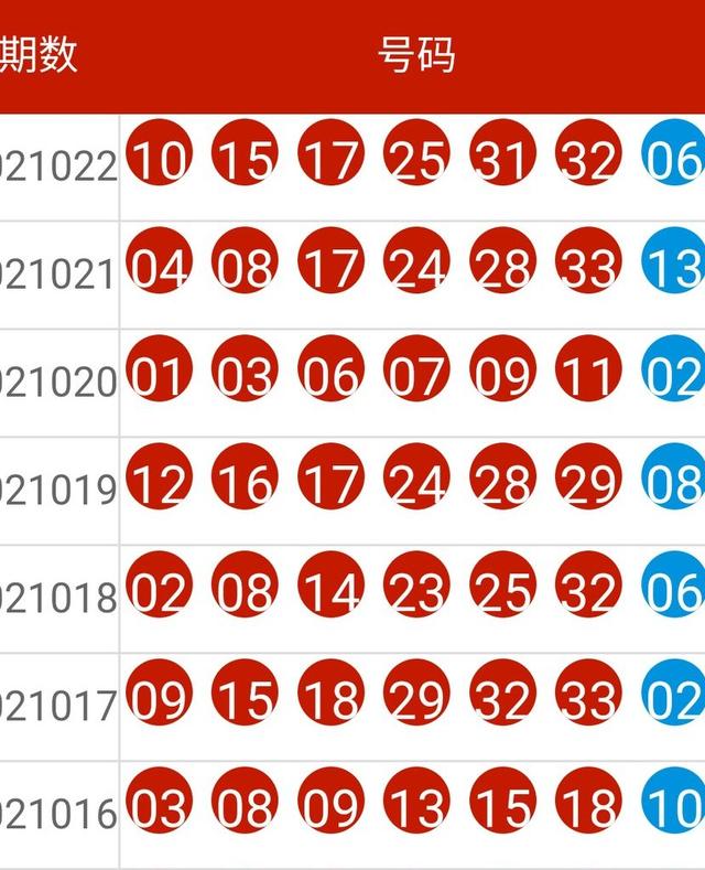 新澳今晚上9点30开奖结果,全面分析解释定义_C版31.585