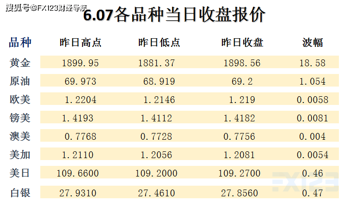 2024澳门天天彩期期精准,稳定性计划评估_战略版24.667