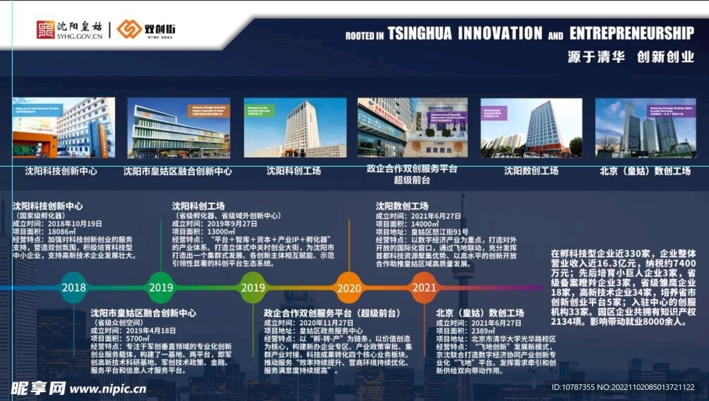 2024新奥精准资料免费大全078期,快捷问题方案设计_FHD版94.996