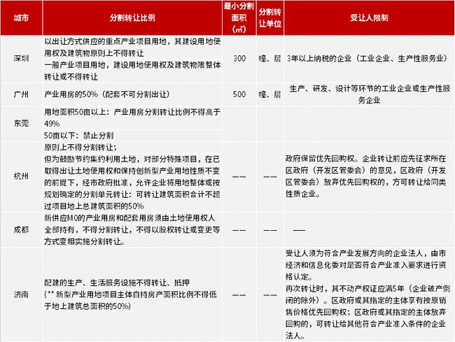 2024新奥免费资料,确保成语解释落实的问题_高级款55.398