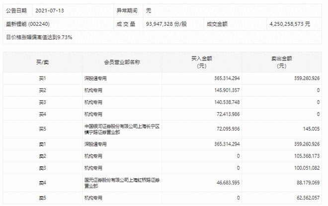 新澳门开奖结果2020+开奖记录_,长期性计划定义分析_8K63.959