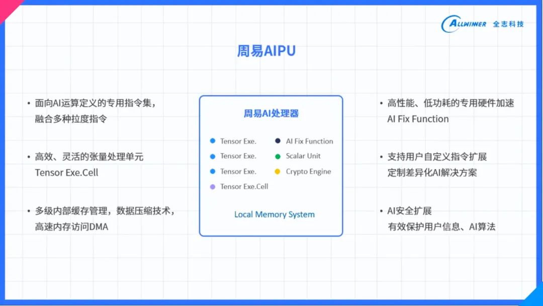 澳门精准免费资料大全179,深度分析解释定义_yShop32.957